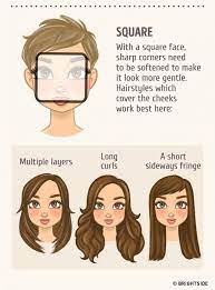 Eyebrow shape is very important as they make the looks more appealing. Choose Your Right Hairstyle That Will Fit Perfect On Your Face Shape Face Shape Hairstyles Square Face Hairstyles Haircut For Square Face