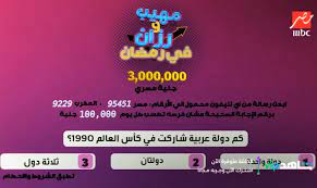 أُعطي ما لا يقل عن مليار ومليونين و938 الفا و540 جرعة في 207 بلدان او مناطق وفق تعداد فرانس برس استناداً إلى مصادر رسمية. Mpth5ifz7u D4m