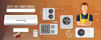 Ductless air conditioner buying guide: 7 Best Mini Split Air Conditioners In 2021 Based On Energy Efficiency