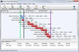 Express Project Free Project Management Tasking Software