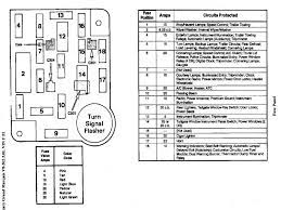 Ground 8fresh air fan 2rear wiper relay (72) 1main fusebox ground 2main fusebox run power, fuse 4 3rear wiper motor 4wipe/wash signal from switch 3digifant control unit (30 or 32), motronic obd1 control unit (109) 1main fusebox ground. Mercury Grand Marquis Fuse Diagram Wiring Diagram Lease Weigh Lease Weigh Pennyapp It
