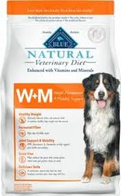 Prevention is key to minimizing your risk of an insect bite or sting. 14 Best Dog Foods For Arthritis Hip Dysplasia Joint Mobility Issues