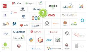 It's object oriented, class based and works on any platform, making it extremely versatile. Guide For Choosing The Best Web Development Languages By Valuecoders
