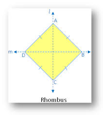 (a) a vertical mirror (b) a horizontal . Lines Of Symmetry Symmetry In Different Figures List Of Examples