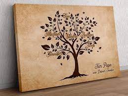 Facebook is showing information to help you better understand the purpose of a page. Ideen Fur Ein Vatertag Geschenk Liebesleinwand De Blog