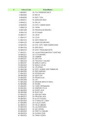 Acting as a shortcut to url links 1bestarinet. Senarai 2500 Buah Sekolah Yang Dipilih Untuk Program Latihan Gm1m Vle Frog