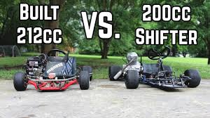 Home action adventure animal car girls horses mobile multiplayer penalty shootout racing skill soccer sports think cooking io games minecraft more. Yard Kart Racing Head To Head 200cc Vs 212cc Youtube