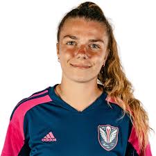 2022 W League Roster