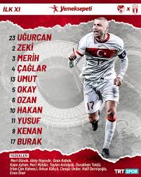 Ayrıca, tüm dünyadan maç yayınlarını da bulabilirsin. Sqq Aqdhr4vq5m