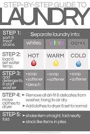 Laundry is a fairly simple thing. 100 How To Wash Clothes Ideas Household Hacks Laundry Hacks Cleaning Hacks