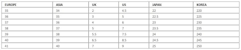 Factual Swedish Size Chart 2019