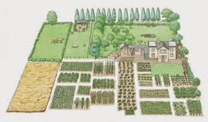This Is The Only Blueprint You Need For A Successful 1 Acre Homestead Freedom Prepper Self Sufficient Homestead Acre Homestead Farm Layout