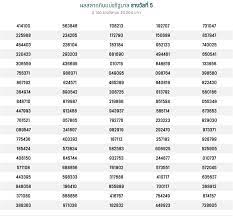 ตรวจหวยลาว งวดประจำวันที่ 1 เมษายน 2564 Ke6hdvgevuc1im