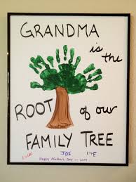 Kids Handprint Art Family Tree For Grandma Handprint Art Family Tree Diy Gifts For Grandma