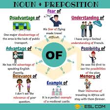 English Collocations List Of Common Collocations 7 E S L English Collocations English Lessons Learn English