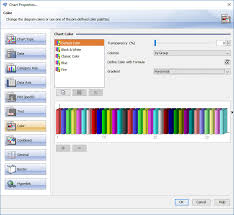 Help Color I Net Clear Reports