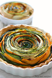 Tarte De Courgette Et De Carotte Recettes De Tartes Salees Marmiton Recettes De Cuisine Recette Cuisine Et Boissons