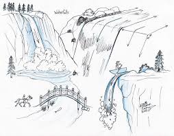 Draw Waterfalls By Diana Huang On Deviantart Waterfall Drawing Waterfall Art City Sketch