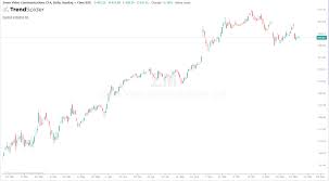 Investing The Sinners Sinner Forex Currency Investing