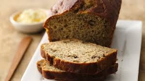 Pin On Food Muffin Bread Pancakes