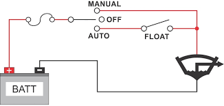 Diagrams and of how and why we wire bilge pumps manual auto bilge pump wiring diagram. How To Wire A Bilge Pump On Off Bilge Switch New Wire Marine
