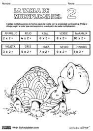 Pin En Multiplicacion