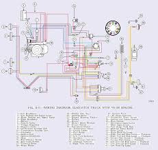 1 trick that i actually 2 to print out exactly the same wiring picture off twice. Tom Oljeep Collins Fsj Wiring Page