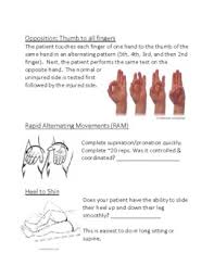 Image result for Rapid Alternating Movements