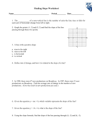 By plotting the points, we can visualize what the slope means. Finding Slope Worksheet