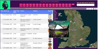 Check the premier league 2020/2021 table, positions and stats for the teams of the %competition_season% on as.com. English Premier League 2020 2021 Fantasy Points Microsoft Power Bi Community