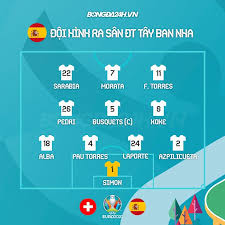 Tây ban nha là một đất nước yêu thích ẩm thực, nổi tiếng với mọi thứ, từ món ăn nhanh tapas đến đầu bếp tiên phong, đến những công thức các món đơn giản thanh lịch đã tồn tại qua nhiều thế hệ. Hmwpsabh88ndom