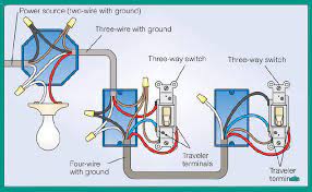 See our wiring diagrams page for more ways to wire a three way switch circuit. 3 Way Switch Wiring How To Wire Three Way Light Switches