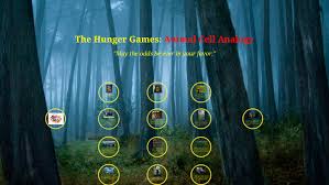 Check spelling or type a new query. The Hunger Games Animal Cell Analogy By Isabel D Allura