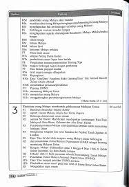 apendidikan/keilmuan 1 kepentingan pendidikan f1 meningkatkan ilmu h1 lebih berdaya saing f2 meningkatkan ekonomi negara h2 melahirkan ahli kepakaran plbg bidang c2. Sejarah Kertas 3 Tema Guru Sejarah Spm Ting 4 5 Facebook