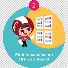 Apply online now via jobstore! Wembley Hotel Penang Job Vacancy