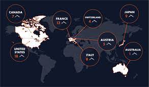 Liandri representatives provided both sides with advanced weaponry in return for valuable mining concessions. Epic Pass