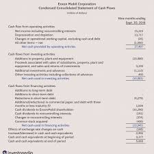 Check spelling or type a new query. Financial Statements Definition Types Examples