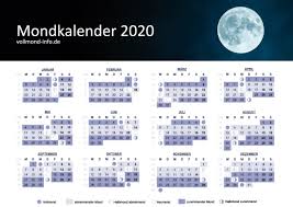 Übersaichtlicher mondkalender, hier kann für einen beliebigen tag (mit kalenderwoche) der mondstand ersehen werden. Mondkalender 2020 Alle Mondphasen Auf Einen Kalender