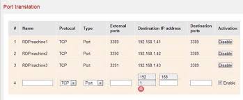It lets you connect your ssh server to a computer on your company's intranet, which is useful for granting someone on the outside access to an internal web server. Setting Up Remote Desktop Free Dynamic Dns Service Windows