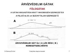 Az új rekordok rendkívül nagy kihívásokat jelentettek az árvízvédelmi feladatokat ellátó vízügyi szolgálat. Vizepitesi Alapismeretek Ppt Letolteni