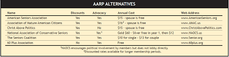 searching for an alternative to aarp here are 6 options