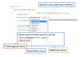 Net C Extension Method Example Method Learn C Class Library