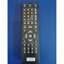 Maybe you would like to learn more about one of these? Remot Remote Dvd Mito Shopee Indonesia