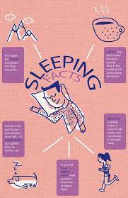 Follow Me On Instagram As Briancpz Infographic Information Design Briancpz Graphicdesigner Sleep Facts Illu Infographic Infographic Design Sleep World