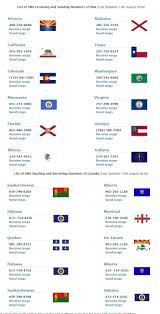 Receive anonymous verification code from around the world. Pin On Shares Niche Love