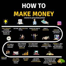 Tai Lopez Investor Entrepreneur Author Explaindio 2d 3d Animations Creator Cashflow Ment Business Ideas Entrepreneur Video Marketing Strategies Online Business