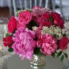 Maybe you would like to learn more about one of these? Botanica Flowers Gifts Home Facebook