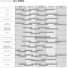 22 disclosed scott bike sizing chart for road bikes