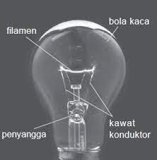Sebutkan 3 Contoh Perubahan Energi Listrik Menjadi Energi Panas Bagikan Contoh