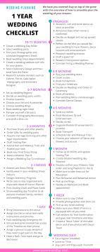 Pin By Anna Rose On Wedding Wedding Planning Timeline How To Plan Wedding Planning
